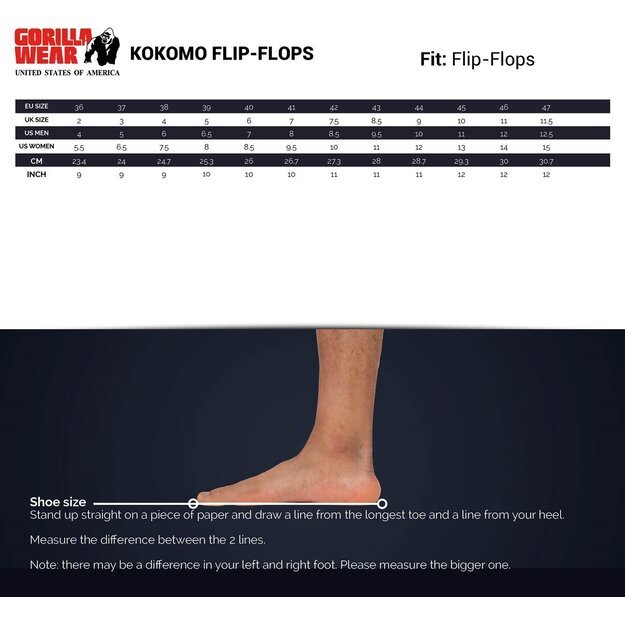 Gorilla Wear Kokomo Flip-Flops - Black