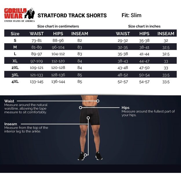 Gorilla Wear Stratford Track Shorts - Navy